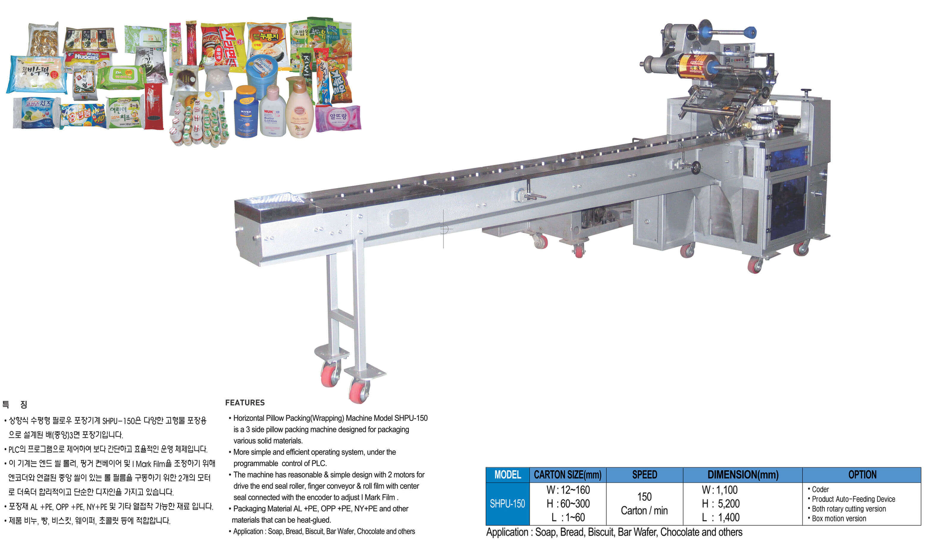 Horizontal Pillow Packing Machine